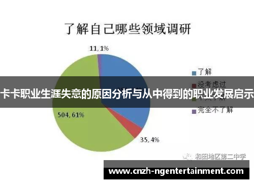 卡卡职业生涯失意的原因分析与从中得到的职业发展启示