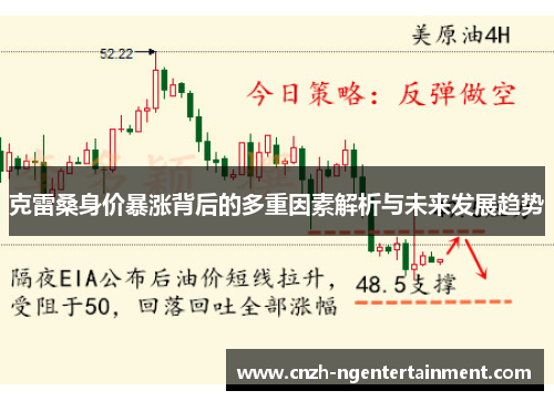 克雷桑身价暴涨背后的多重因素解析与未来发展趋势