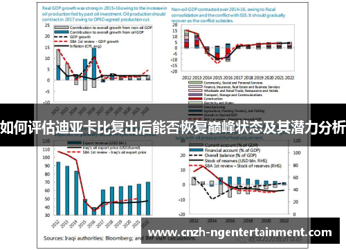 如何评估迪亚卡比复出后能否恢复巅峰状态及其潜力分析