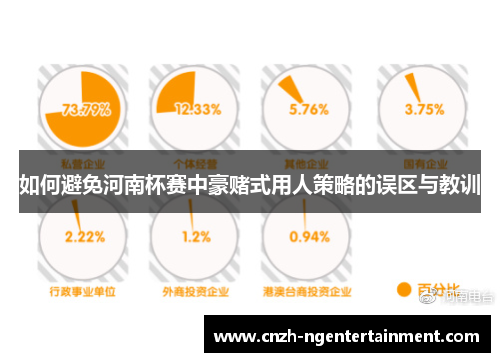 如何避免河南杯赛中豪赌式用人策略的误区与教训