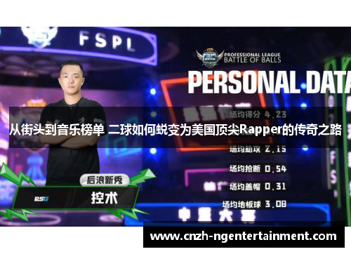 从街头到音乐榜单 二球如何蜕变为美国顶尖Rapper的传奇之路