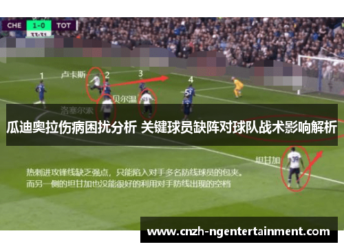 瓜迪奥拉伤病困扰分析 关键球员缺阵对球队战术影响解析