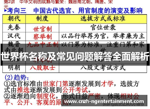 世界杯名称及常见问题解答全面解析