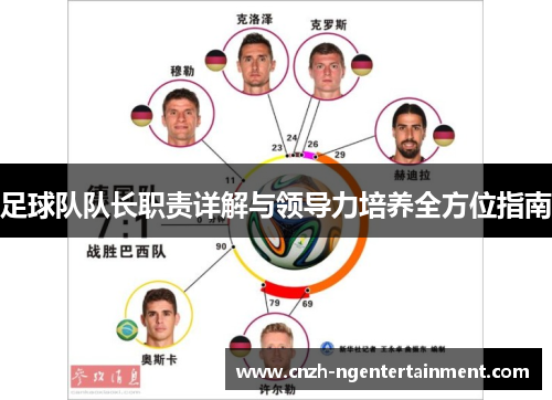 足球队队长职责详解与领导力培养全方位指南