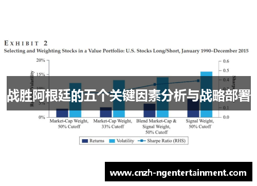 战胜阿根廷的五个关键因素分析与战略部署
