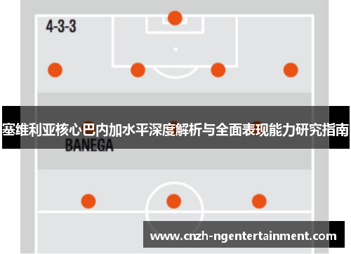 塞维利亚核心巴内加水平深度解析与全面表现能力研究指南