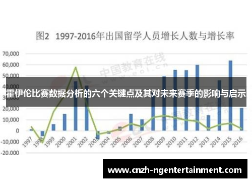 霍伊伦比赛数据分析的六个关键点及其对未来赛季的影响与启示