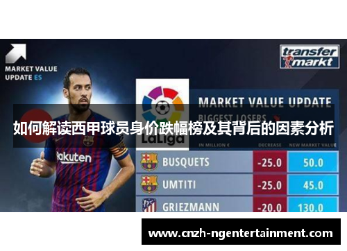 如何解读西甲球员身价跌幅榜及其背后的因素分析