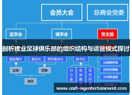 剖析建业足球俱乐部的组织结构与运营模式探讨