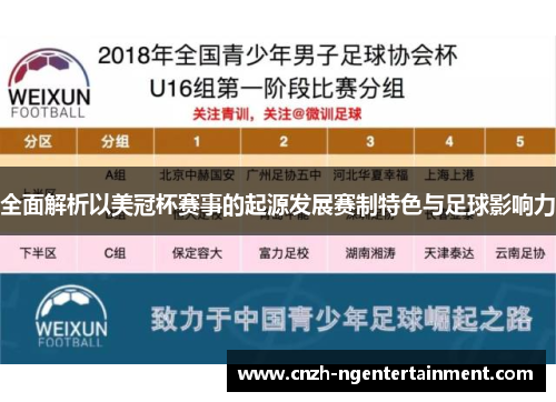全面解析以美冠杯赛事的起源发展赛制特色与足球影响力