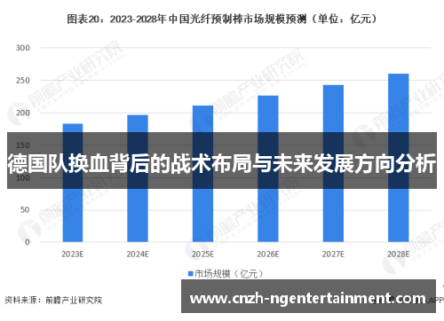德国队换血背后的战术布局与未来发展方向分析