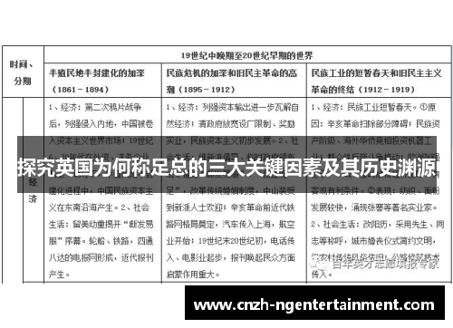 探究英国为何称足总的三大关键因素及其历史渊源