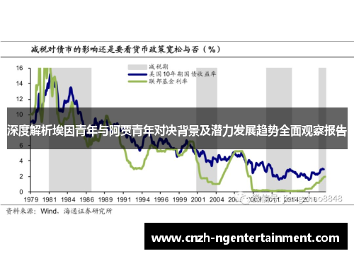 深度解析埃因青年与阿贾青年对决背景及潜力发展趋势全面观察报告 深度解析埃因青年与阿贾青年对决背景及潜力发展趋势全面观察报告
