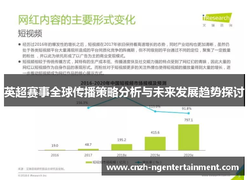 英超赛事全球传播策略分析与未来发展趋势探讨 英超赛事全球传播策略分析与未来发展趋势探讨