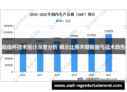 超级杯技术统计深度分析 揭示比赛关键数据与战术趋势