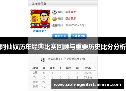 阿仙奴历年经典比赛回顾与重要历史比分分析