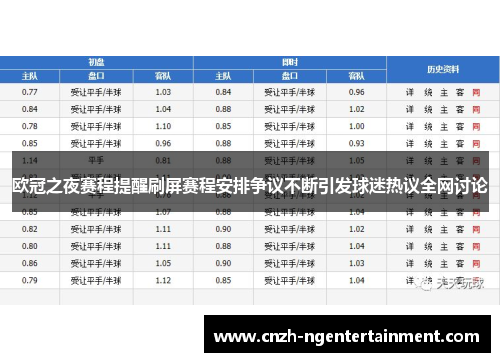 欧冠之夜赛程提醒刷屏赛程安排争议不断引发球迷热议全网讨论