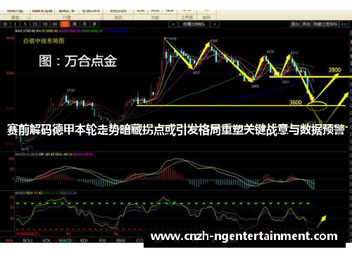 赛前解码德甲本轮走势暗藏拐点或引发格局重塑关键战意与数据预警