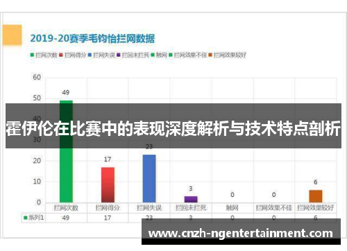 霍伊伦在比赛中的表现深度解析与技术特点剖析 霍伊伦在比赛中的表现深度解析与技术特点剖析