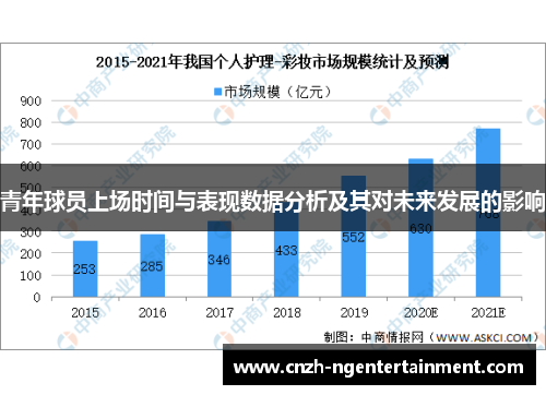 青年球员上场时间与表现数据分析及其对未来发展的影响